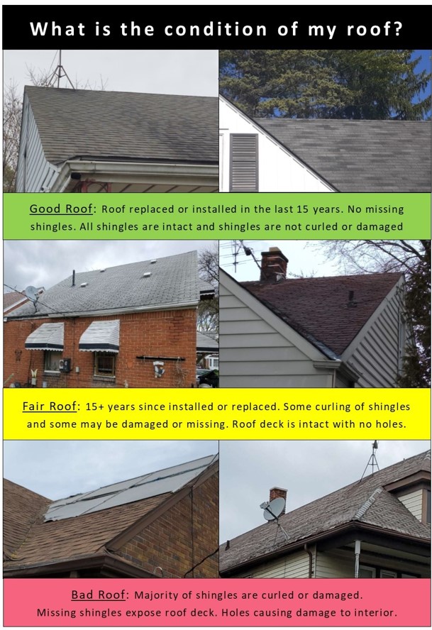 Roof Condition Descriptions